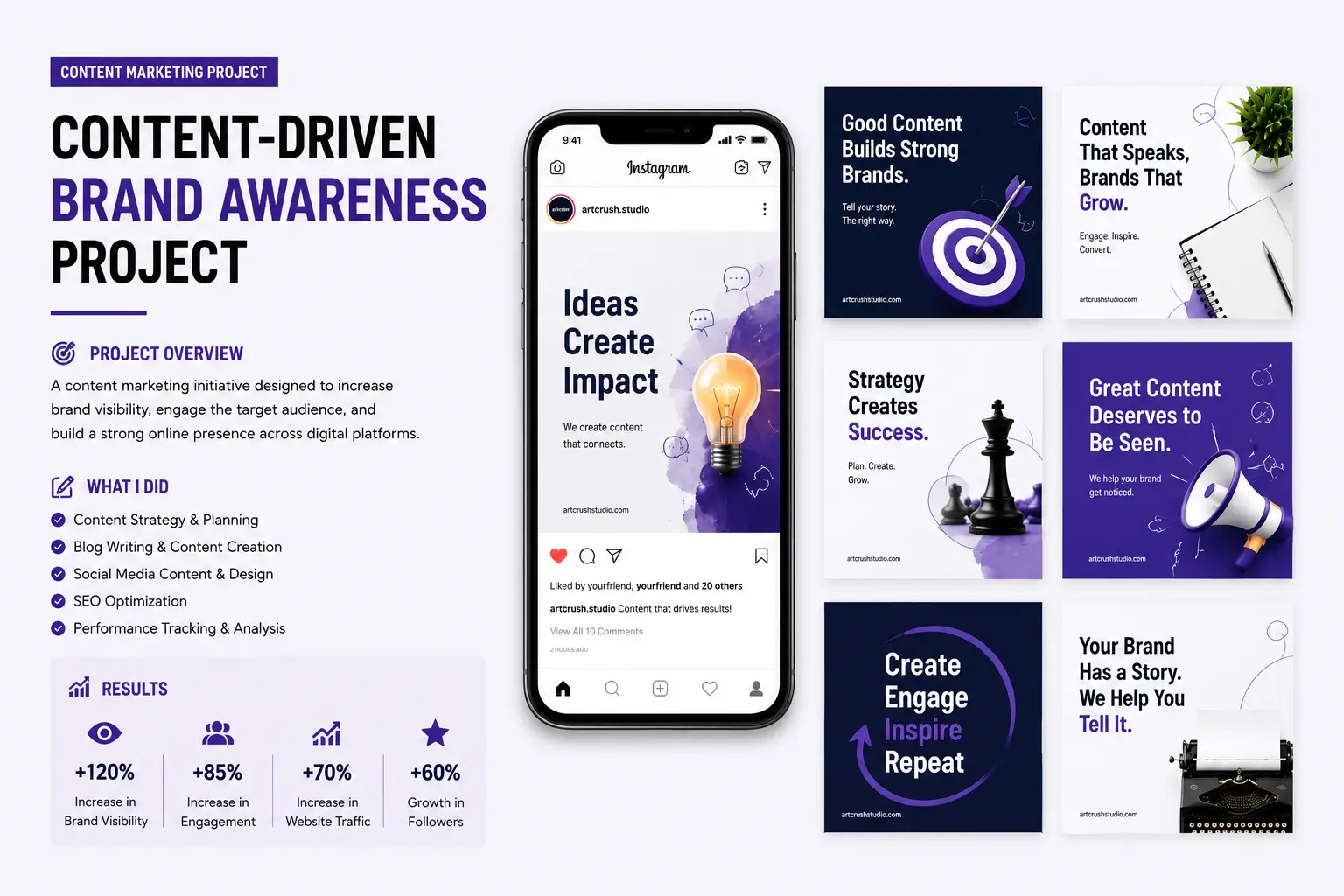home-project-content-Freelance-Digital-Marketer-In-Kannur