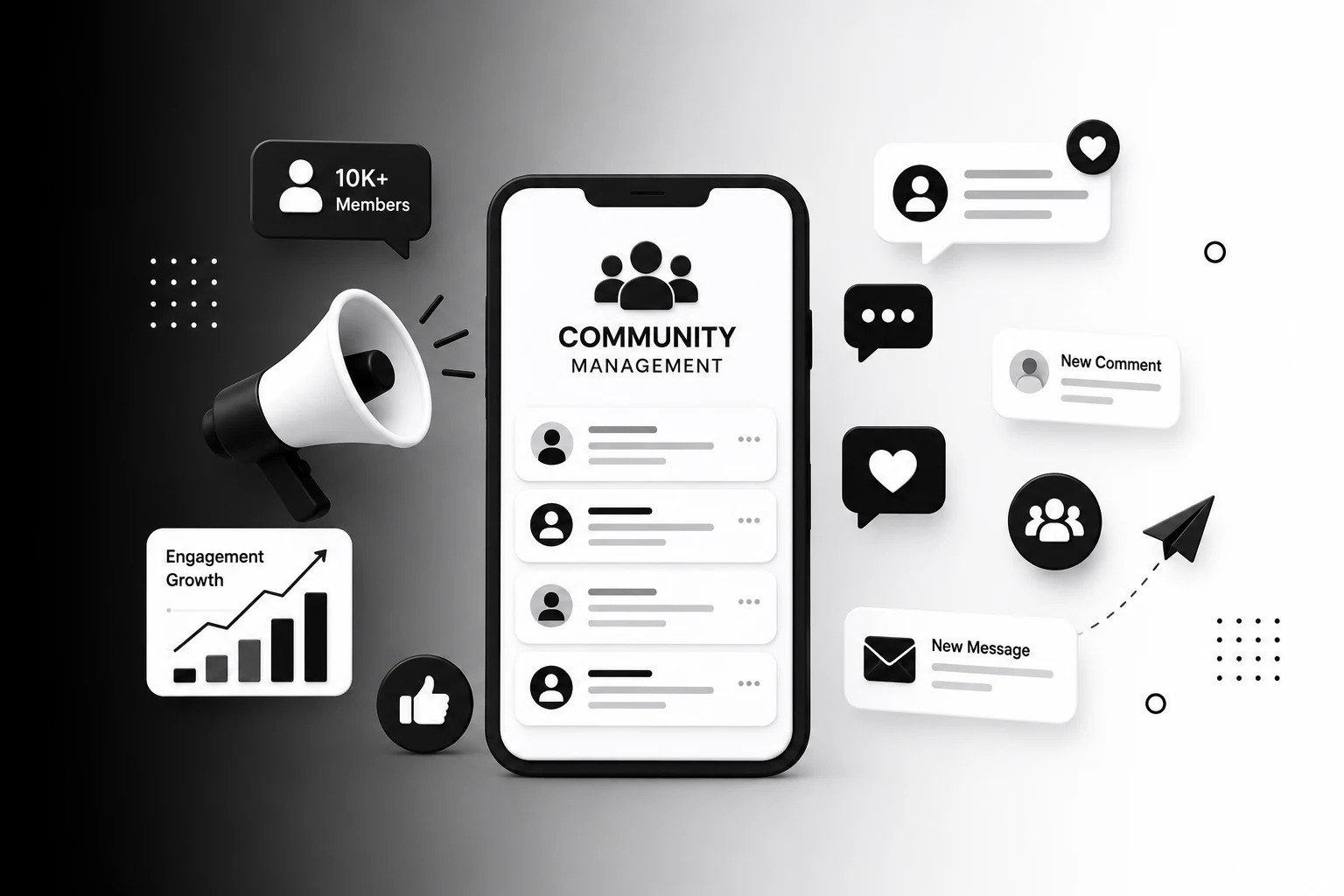 smm-Community-Management​-social-media-marketing-expert-in-kannur
