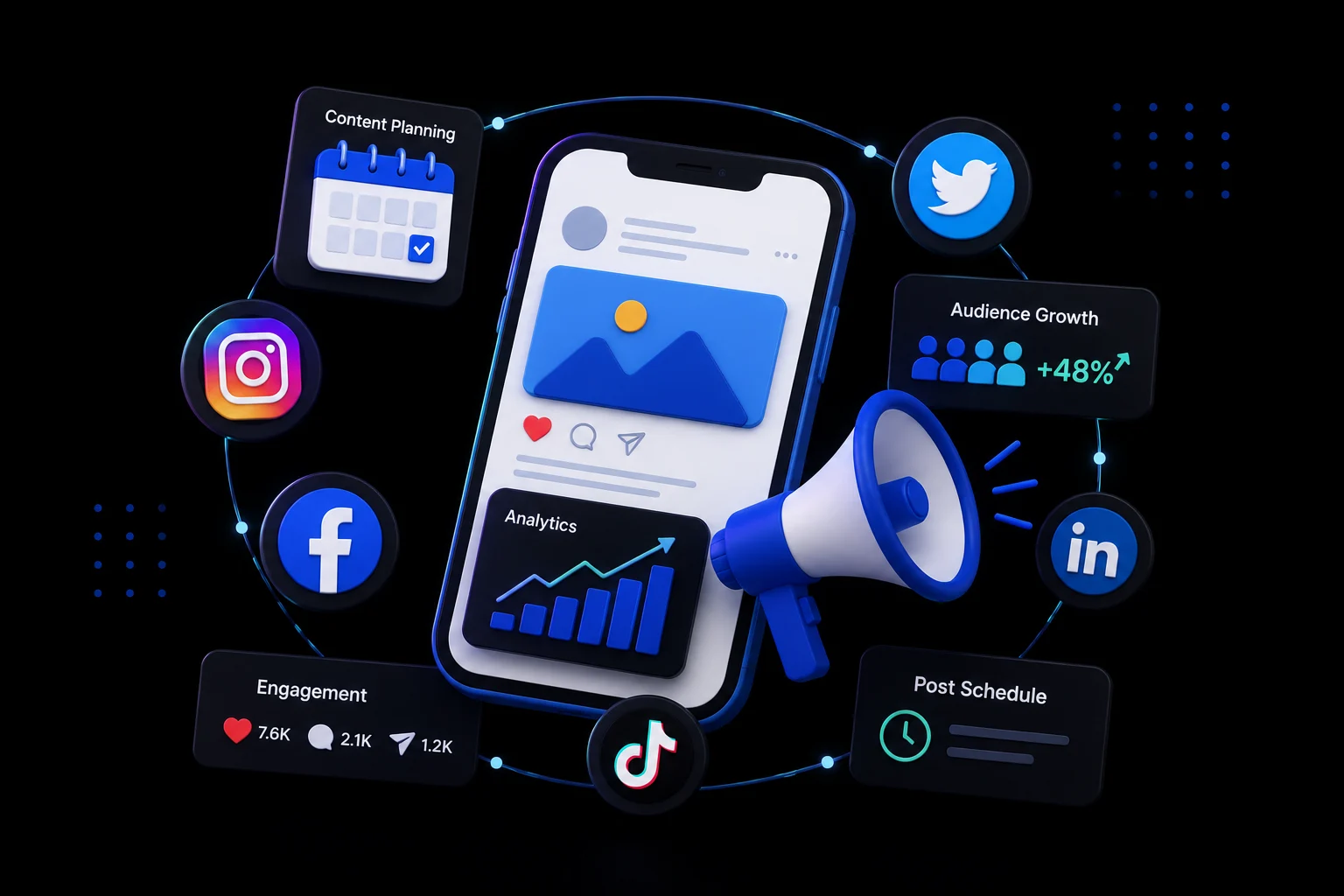 smm-Social-Media-Management​-social-media-marketing-expert-in-kannur